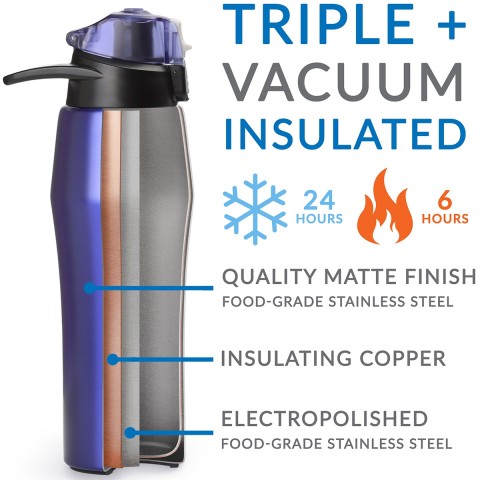 Cupture Action Bottle Flip Top with Handle - 22oz Double Wall Vacuum-Insulated Stainless Steel Water Bottle (Black)