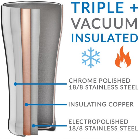 Stainless Steel Pint Cup 16 oz, 2 Pack (Chrome, Quilted) 