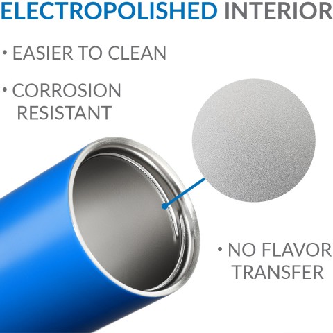 Stainless Steel Skinny Cup - 16 oz, Bright Teal