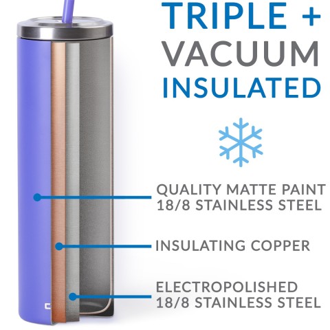 Stainless Steel Skinny Cup - 16 oz, Jet Black