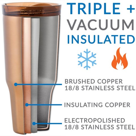 Travel Tumbler Stainless Steel - 32 oz (Copper)