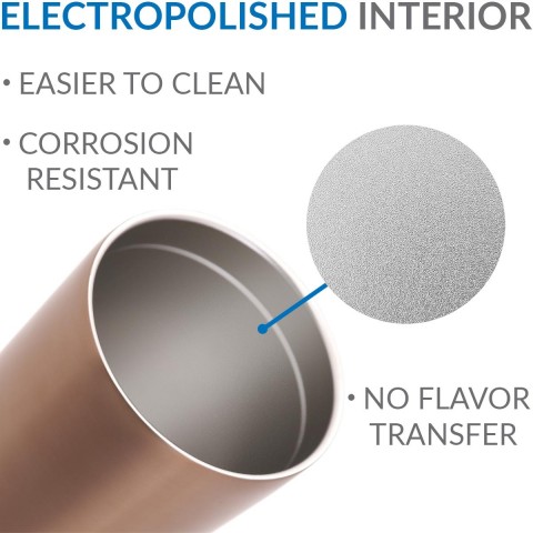 Travel Tumbler Stainless Steel - 32 oz (Copper)