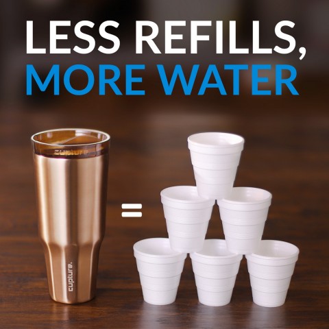 Travel Tumbler Stainless Steel - 32 oz (Copper)