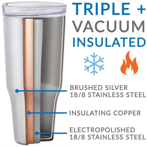 Travel Tumbler Stainless Steel - 32 oz (Silver)