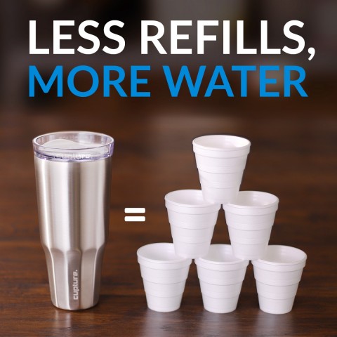 Travel Tumbler Stainless Steel - 32 oz (Silver)