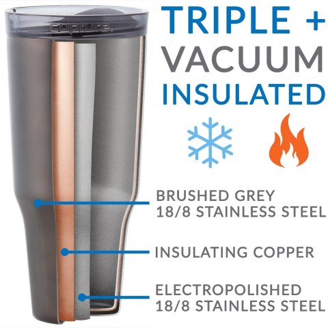 Travel Tumbler Stainless Steel - 32 oz (Titanium Grey)