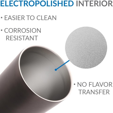 Travel Tumbler Stainless Steel - 32 oz (Titanium Grey)