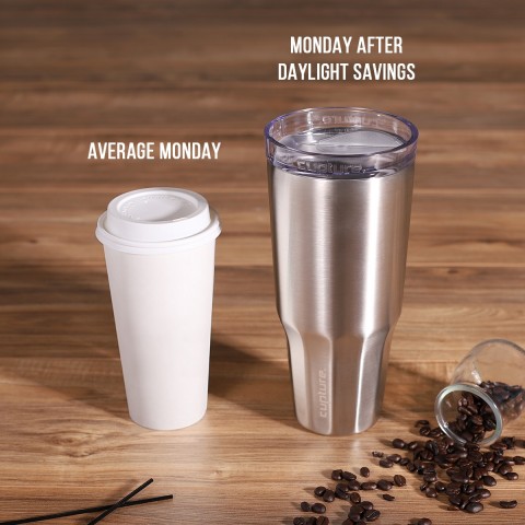 Travel Tumbler Stainless Steel - 32 oz (Silver)